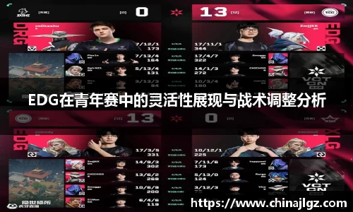 EDG在青年赛中的灵活性展现与战术调整分析